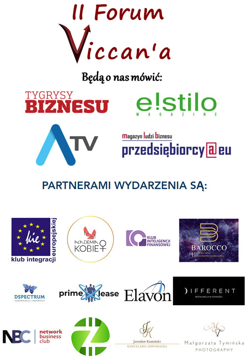 II Forum Viccan'a - partnerzy